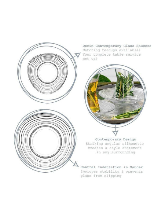 Gurallar Plate Desert Glass Transparent 12.4cm
