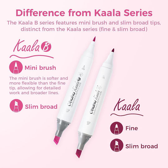Ohuhu Kaala B Drawing Markers with Double Tip Set 60 Colours