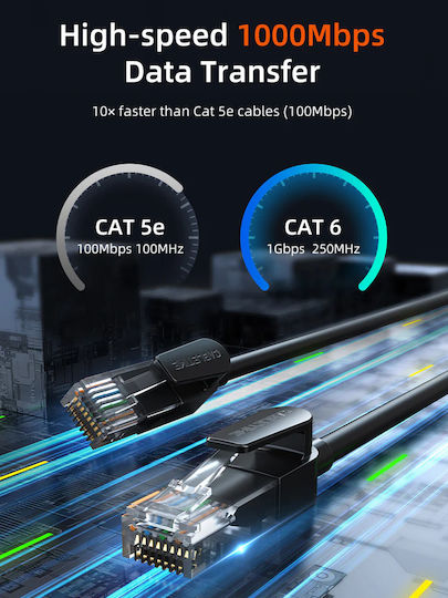 Cabletime Direct Attach Copper Cat.6 Ethernet Network Cable 1m Black 1pcs