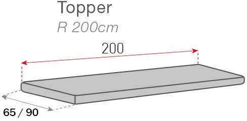 Sofazip Еластичен Калъф За 2-местен диван Бежов 65x200см 1бр SZTOPVELVETBEJ