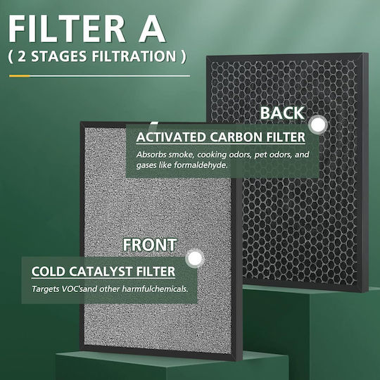 Filtru HEPA pentru purificatorul de aer