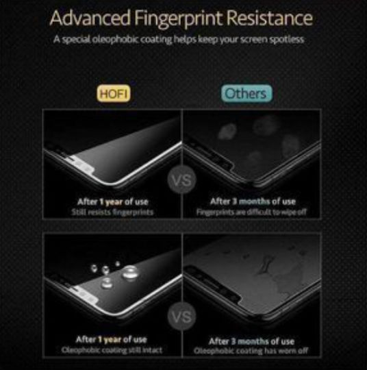 Technovo Privacy Tempered Glass (iPhone 17 / 17 Pro / 16 Pro)