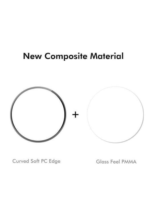 3d Full Coverage Soft Screen Protector για το Huawei Watch GT 6 41mm 2τμχ SYA002337913