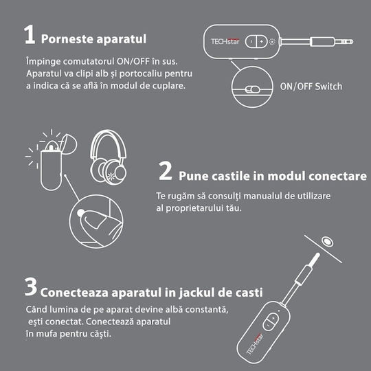 Wireless 2 În 1 Receptor Transmițător Audio Tx Rx Techstar M28 Alb Bluetooth Bt 5.3 Conector Port Audio 3.5mm