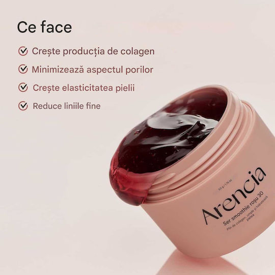 Arencia Mască Facială