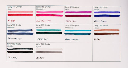 Lamy Ανταλλακτικό Μελάνι για Πένα Medium Μπλε 30ml