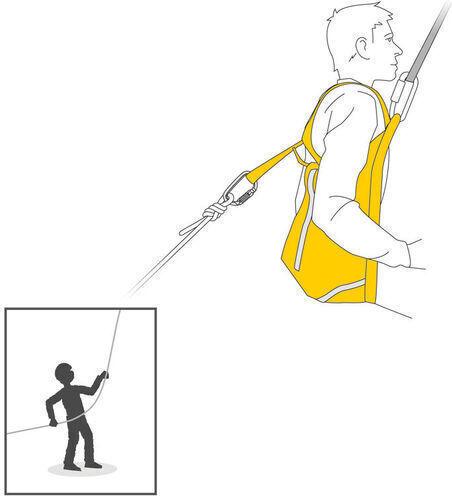 Petzl C061AA00 Мъжки Колани за катерене