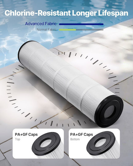 Vevor Spare Part Pool Filter 81.28cm Set 4pcs