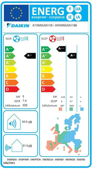 Daikin Siesta Perfera II Klimaanlage Inverter 18000 BTU A++/A++ mit WiFi
