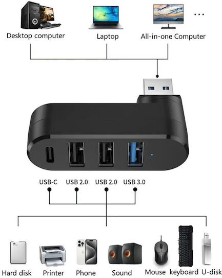 Techsuit Hub 4 Θυρών USB 3.0 με σύνδεση USB-A
