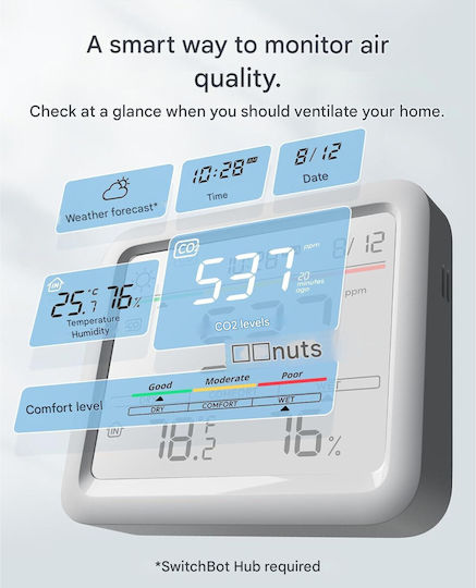 Bluetooth Termometru pentru utilizare în interior