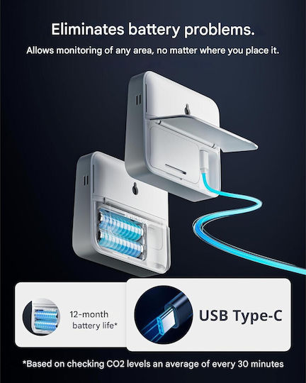 Bluetooth Termometru pentru utilizare în interior