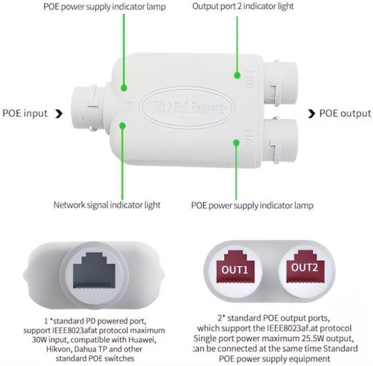 E Zy.Net FSPOE102A-P PoE+ Wiederholer
