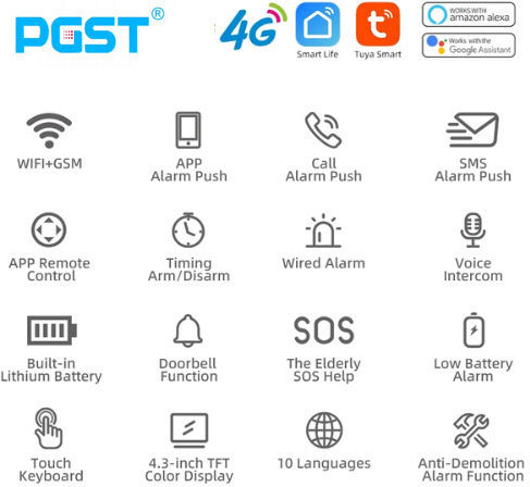 PGST Fără fir Sistem de Alarmă
