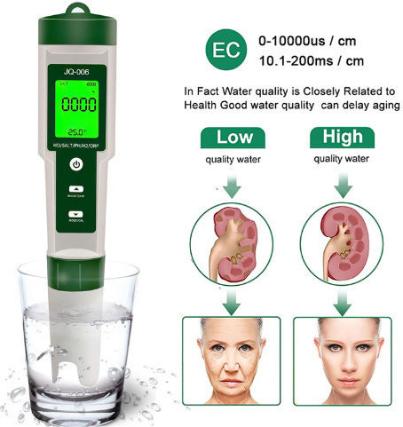 Fls Digital Water Quality Meter