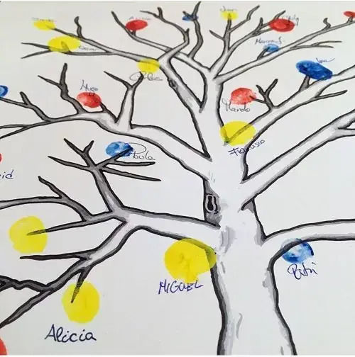 Family Tree Fingerprints Jup Igracias Seno 161838741 1-128 Sweet Memory Eva Пяна 42 См