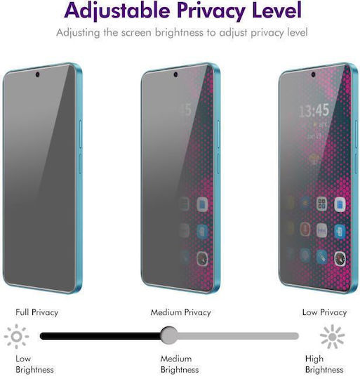 2.5D Privacy Screen Protector (Redmi 15)