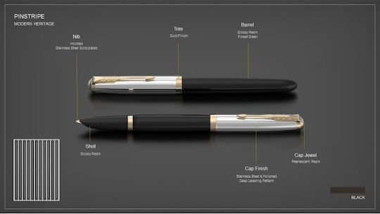 Parker Fountain Pen Medium Black Aluminum with Black Ink
