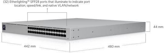 Ubiquiti USW-Pro-XG-Aggregation Управление на L3 PoE Switch и 28 SFP Портове