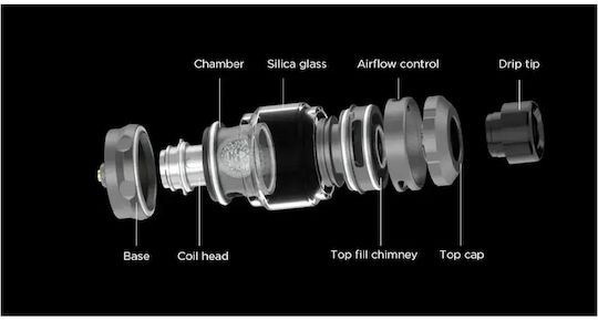 Geek Vape Z Max Subohm Атомайзер за Електронни Цигари 4мл 32мм Черен