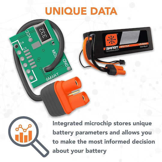 Spektrum Батерия Li-Po 11.1V 5000mAh 50C 3S за Дрон