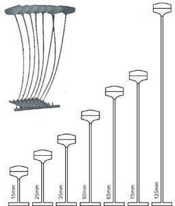Plastic Clothing Needle 30064 (5000pcs)
