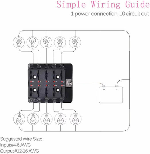 Blade Fuse Holder 10 Positions 12-24v 10 Fuses Led Indicators Waterproof Cover Yj-fb004