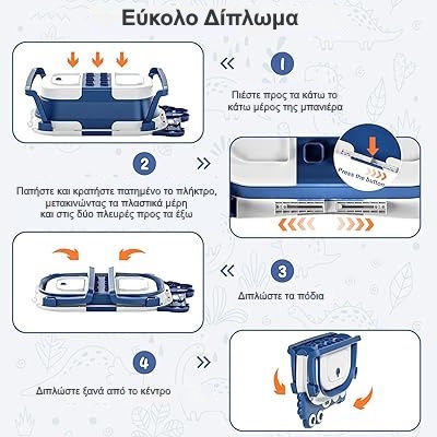 Giggles & Co. Πτυσσόμενη Μπανιέρα Μωρού με Θερμόμετρο Μπλε