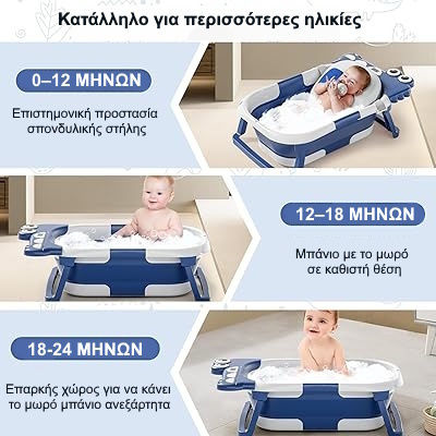 Giggles & Co. Πτυσσόμενη Μπανιέρα Μωρού με Θερμόμετρο Μπλε
