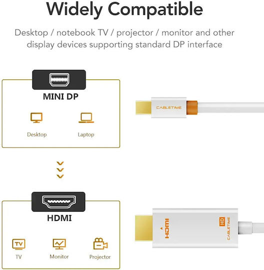 Cabletime Cable DisplayPort male - 1m Λευκό (CT-AV588-03G)