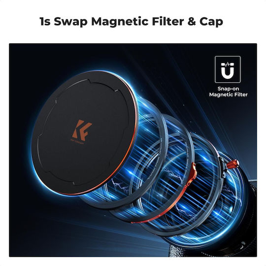 K&F Concept CPL / Adapter / ND / DiffusionFilter Kit 67mm for Camera Lenses
