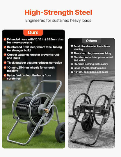 Vevor Watering Wind without Hose