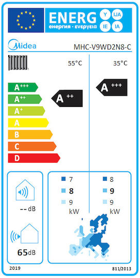 Midea Single Phase Heat Pump 9kW 65°C Monoblock