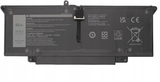 Baterie Jht2h Hrgyv pentru Dell Latitude 7310 7410 7.6V
