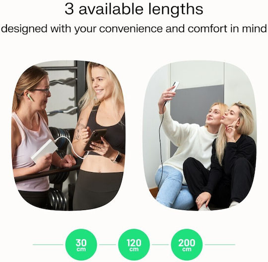 Green Cell USB 2.0 Cable USB-C male - USB-C 100W Green 1.2m