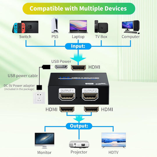 Andowl Hdmi Splitter 2 Εξόδους Q-hd423