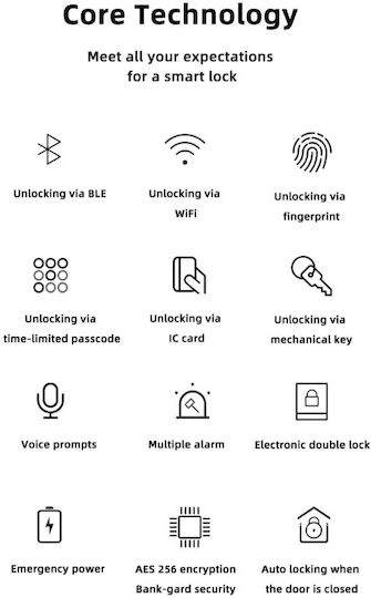 Liliwice S1 Electronic Lock