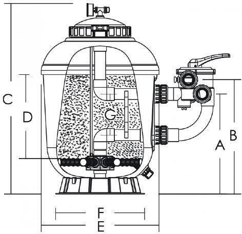 Aqua Line Pool Cleaning Filter with Water Flow 10m³/h and Diameter 500cm.