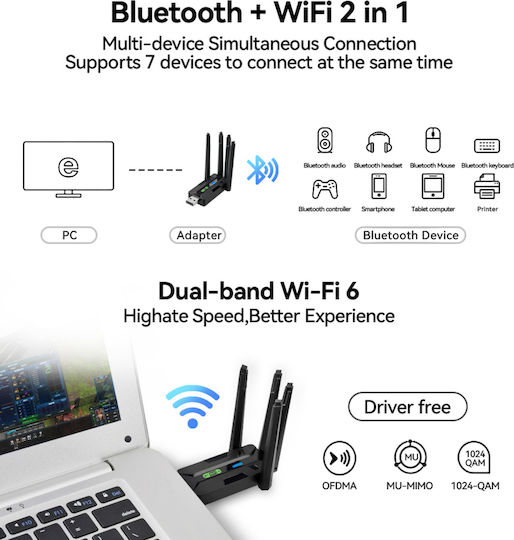 729630173220 USB Netzwerkadapter mit Drahtloser Verbindung Wi-Fi 900Mbps und Abnehmbarer Antenne