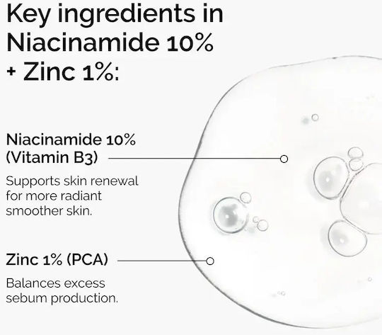 The Ordinary Niacinamide 10% + Zinc 1% Ενυδατικό Serum Προσώπου με Νιασιναμίδη για Λάμψη 60ml