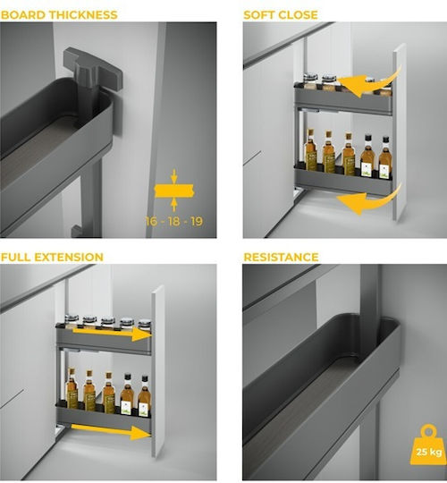 Emuca Expanding Closet Mechanism with Brakes Grey 8381935