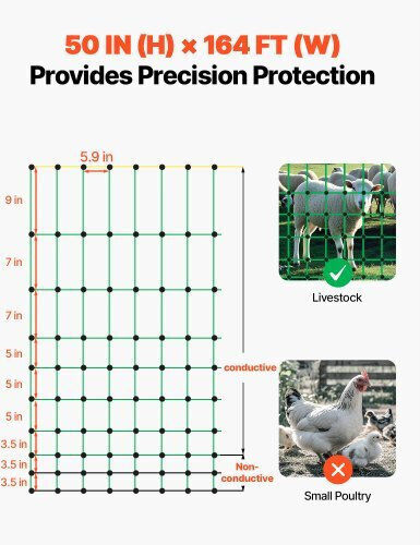 Vevor Repellent Net 1.27x50m