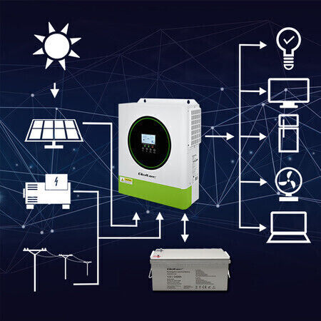 Qoltec Καθαρού Ημιτόνου Inverter Ισχύος 3500W με Τάση Εισόδου 24V (Μονοφασικό)