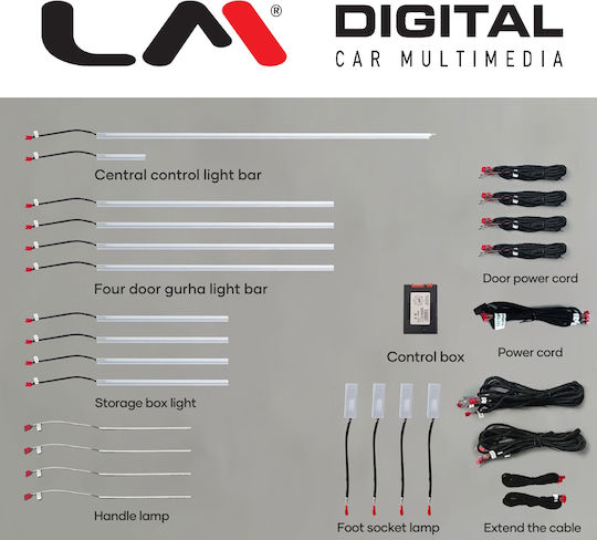 LM Digital RGB LM Ambient BMF151