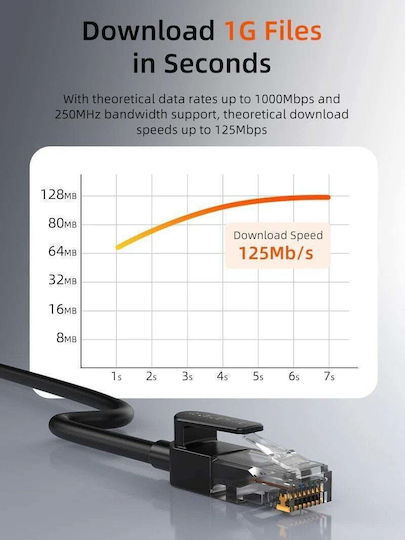 Cabletime U/UTP Cat.6 Gigabit Network Cable Ethernet 25m Black