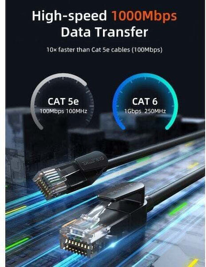 Cabletime U/UTP Cat.6 Gigabit Network Cable Ethernet 25m Black