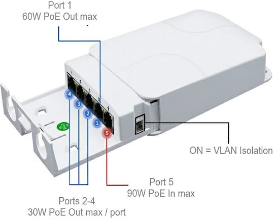 E Zy.Net SST-BT14FL Wiederholer