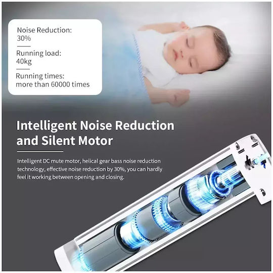 Motor Draperie Electric Inteligent Wifi Mentor Es048 40kg Ip40 20w 60r/min