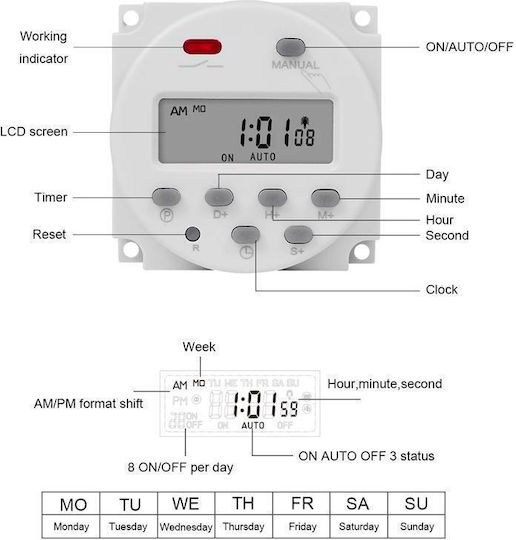 Digital Electric Panel Meter Wall-mounted Single-phase TBD0604978204