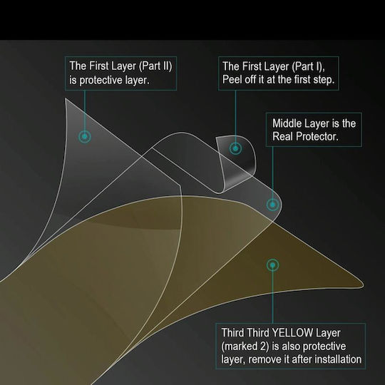 3D 0.1mm Hydrogel Screen Protector (Redmi 6/6a)